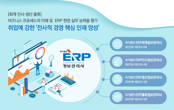 국가공인 ERP정보관리사 자격시험 합격